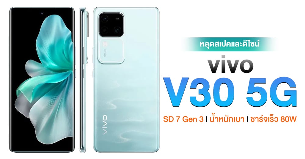 Vivo V G Global Sd Gen L