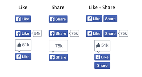 Facebook redesigns the Like button