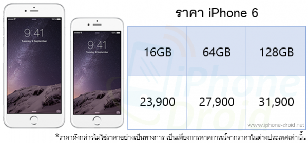 iPhone 6 Price