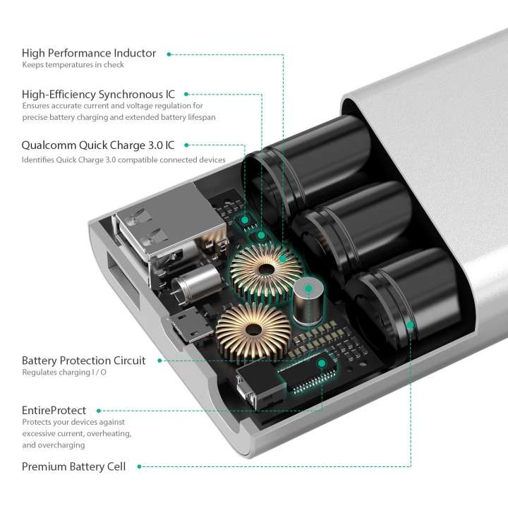 How to choose the Power Bank