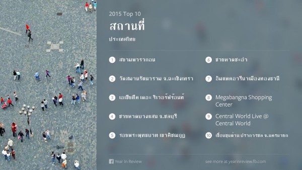 top10_facebook