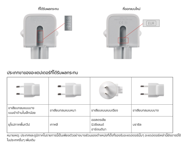 adapter_apple_01