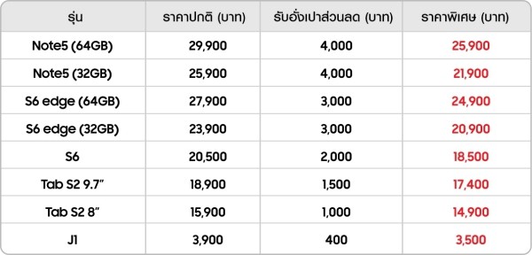 Samsung CNY 2016 Table price