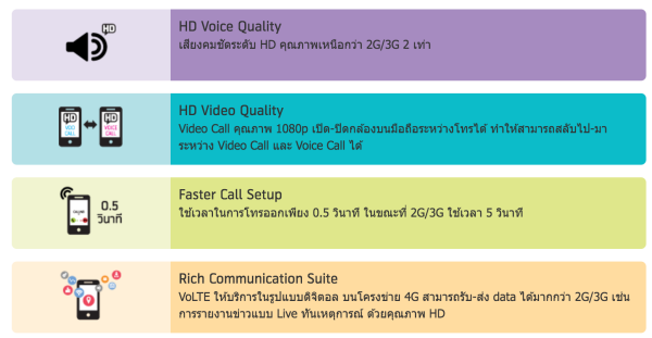 4G-calling-volte-dtac-01