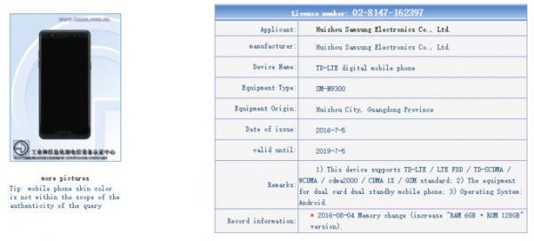 Dual-SIM-Note-7-with-6-GB-of-RAM-and-128-GB-storage-gets-certified-in-China-1