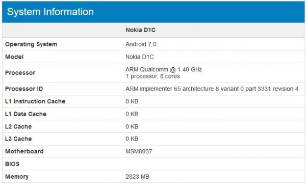 Nokia D1C 2