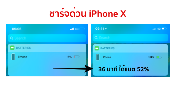 วิธีชาร์จด่วน iPhone