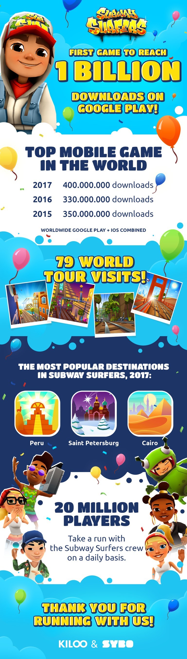 Subway Surfers