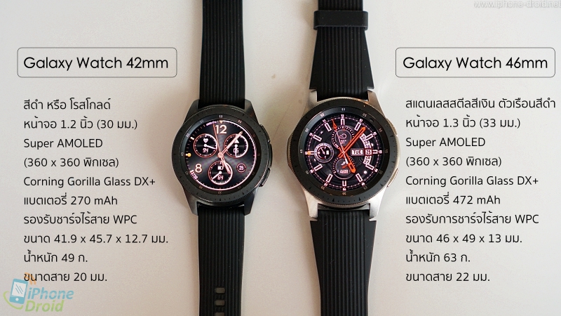 Samsung Galaxy Watch Review