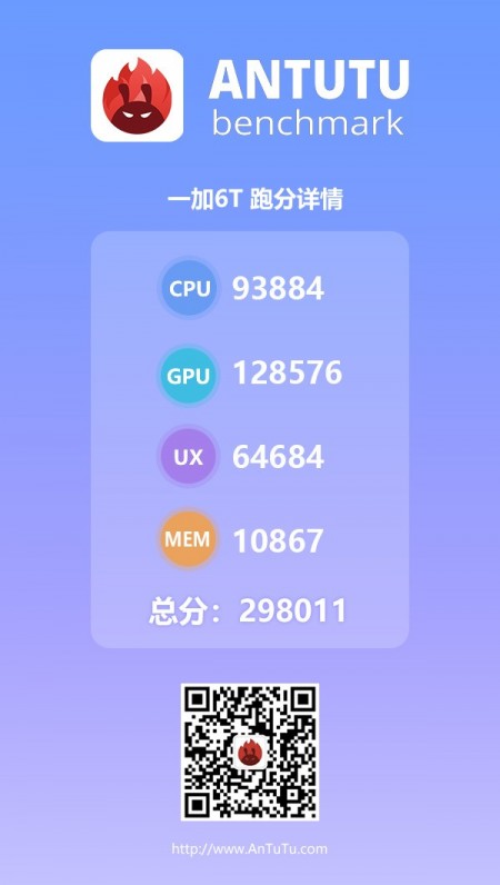 OnePlus 6T AnTuTu