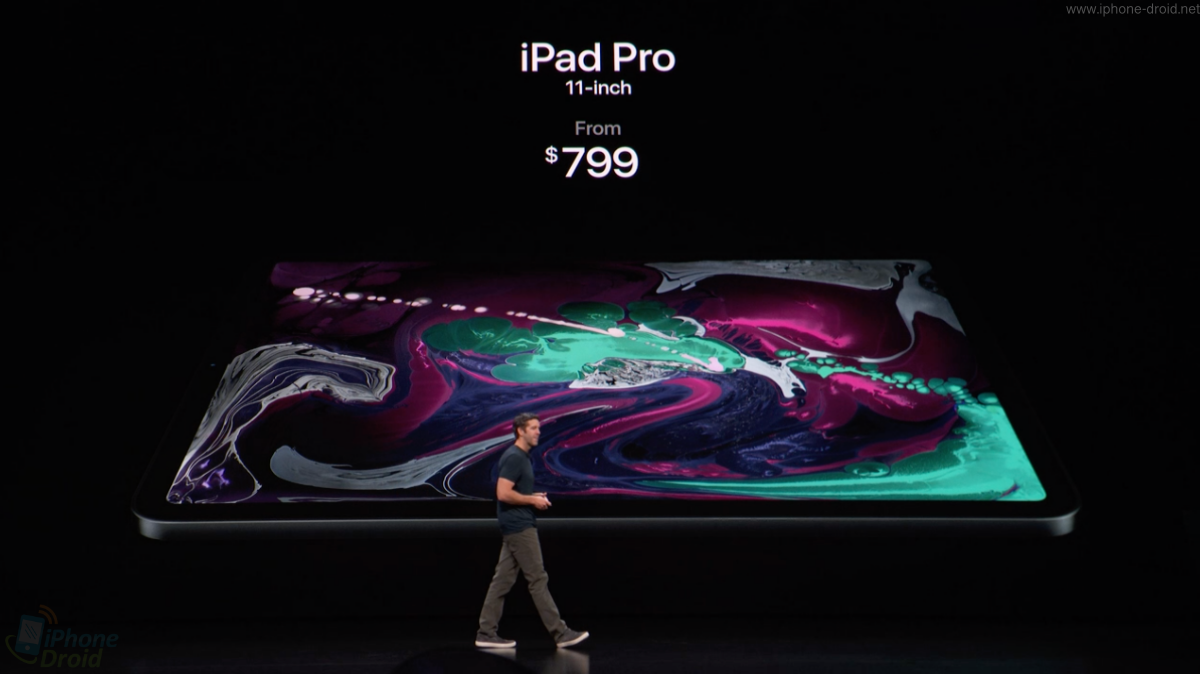 iPad Pro 2018