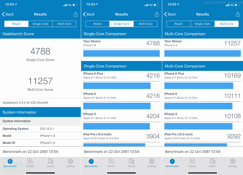 iPhone XS Max Review Benchmark