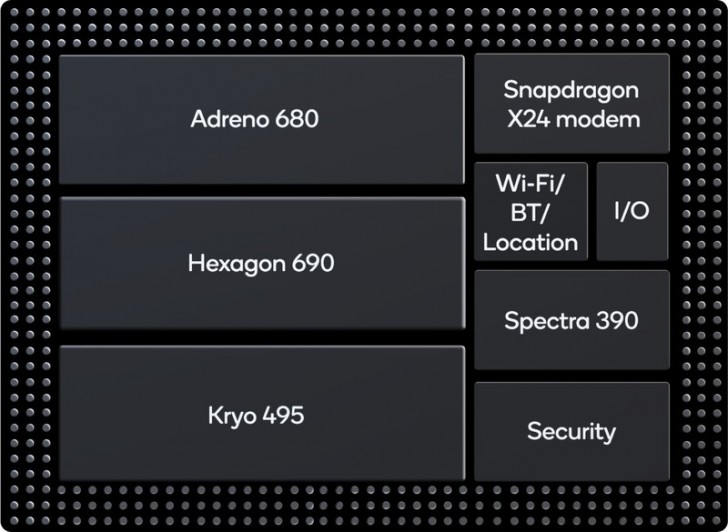 Qualcomm announces Snapdragon 8cx chipset for Windows 10