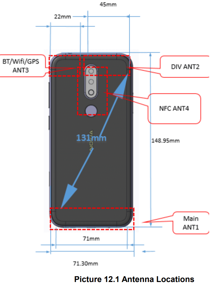 New Nokia with Android One passes through the FCC