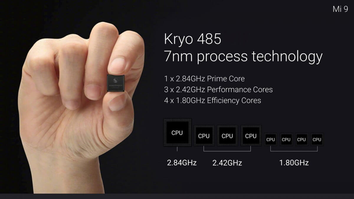 Xiaomi Mi9 Snapdragon 855