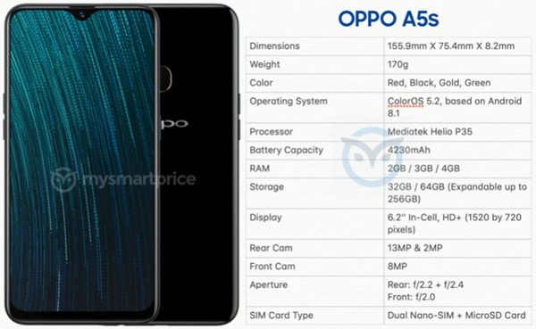 Helio P35-powered Oppo A5s leaks