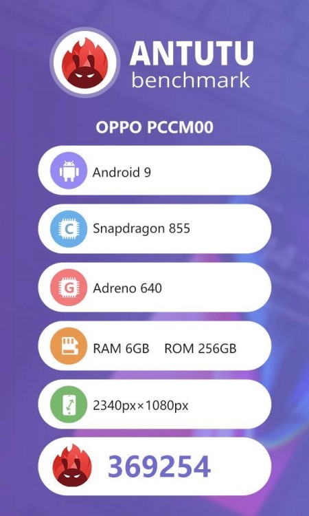 Oppo Reno 10X zoom flexes its Snapdragon 855 muscle on AnTuTu