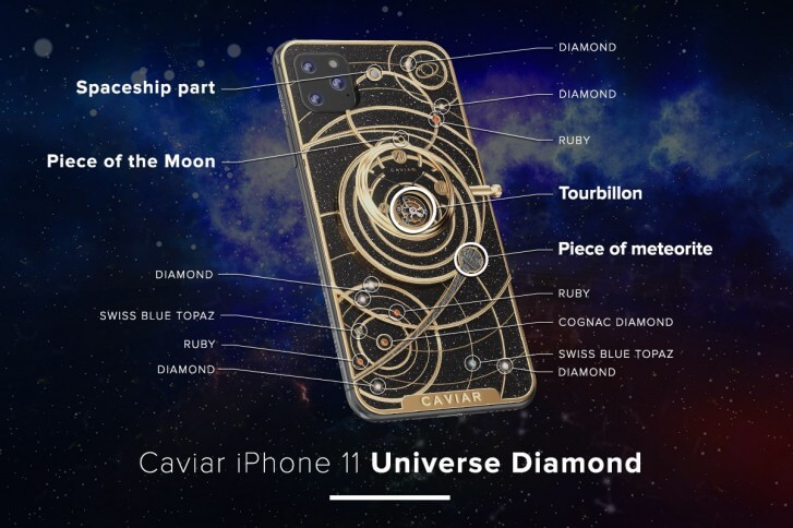 Caviar wastes no time, decks iPhone 11 in meteorites