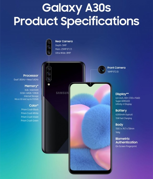 Samsung Galaxy A50s and A30s arrive with new cameras