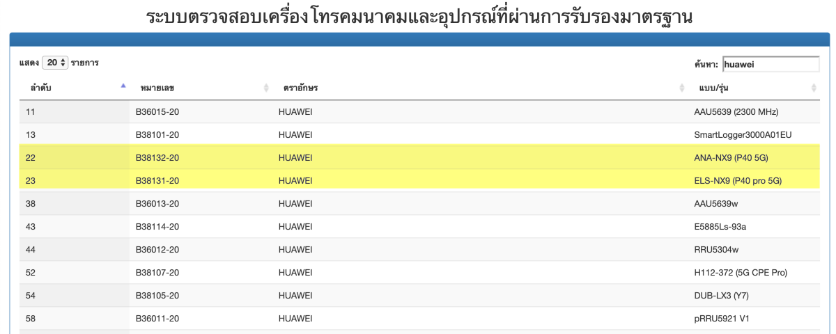 HUAWEI P40 and P40 Pro 5G nbtc certified