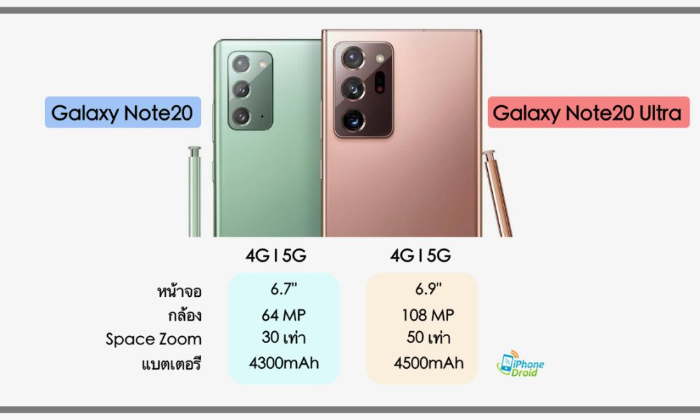 samsung galaxy note 20 and note 20 ultra comparison