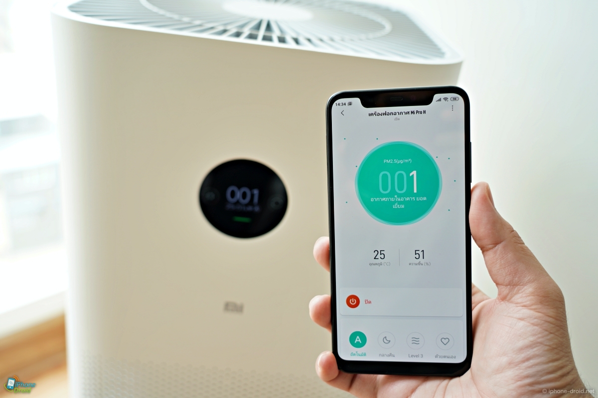 Xiaomi Mi Air Purifier Pro H Review