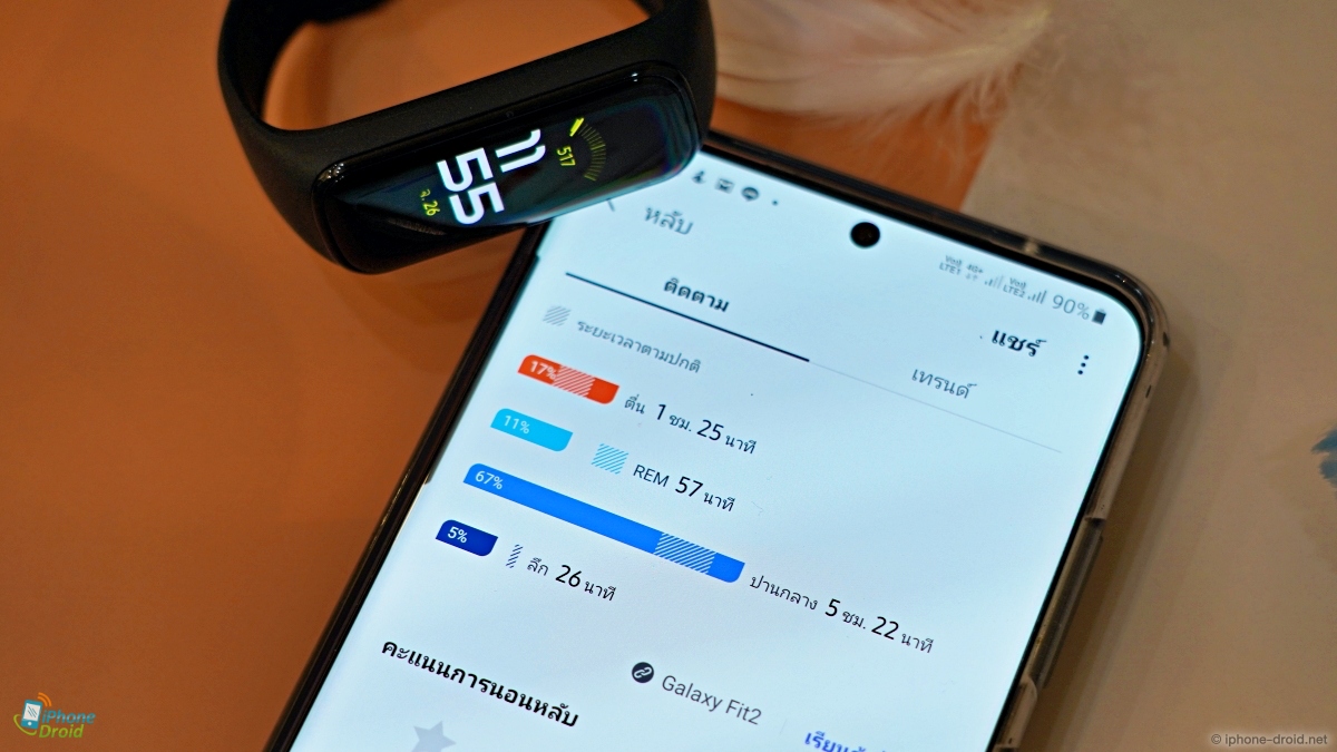 Samsung Galaxy Fit2 Review