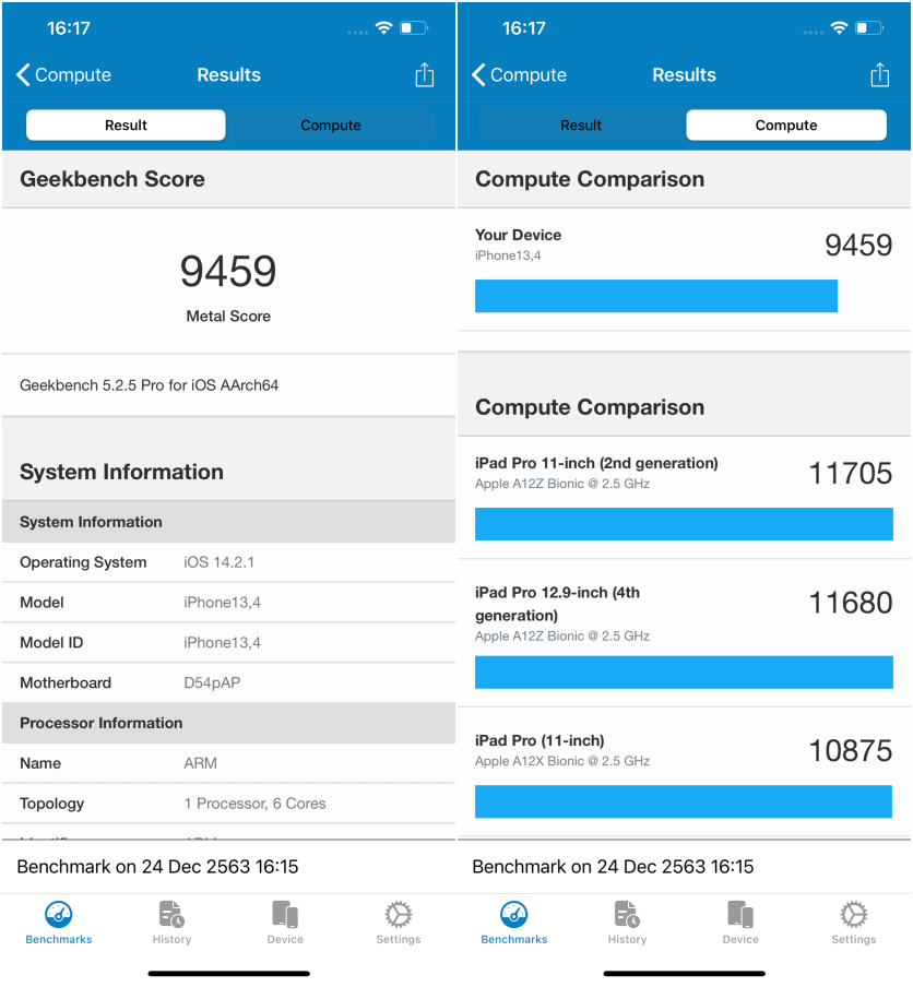 iPhone 12 Pro Max Geekbench Scores