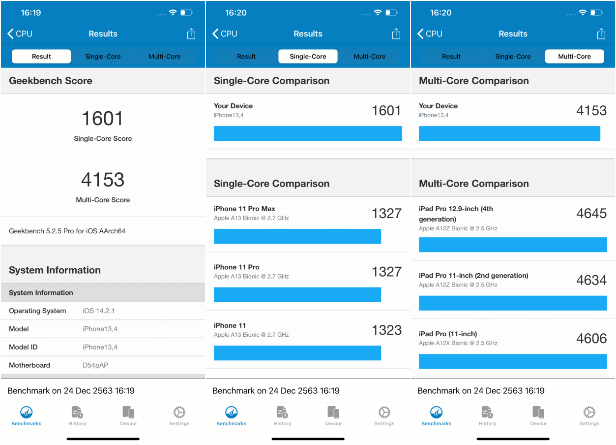 iPhone 12 Pro Max Geekbench Scores