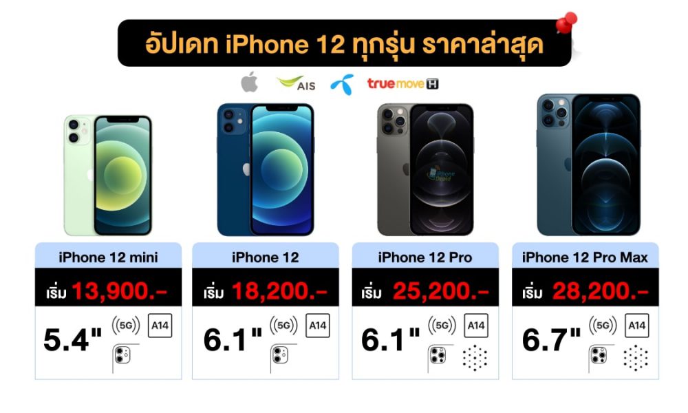 Update the iPhone 12 Series, the latest price and a promotion starting at 13,900 baht.