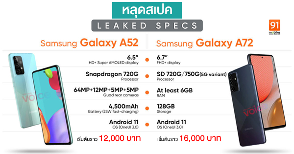 Samsung Galaxy A52 and A72 may launch in mid-March.