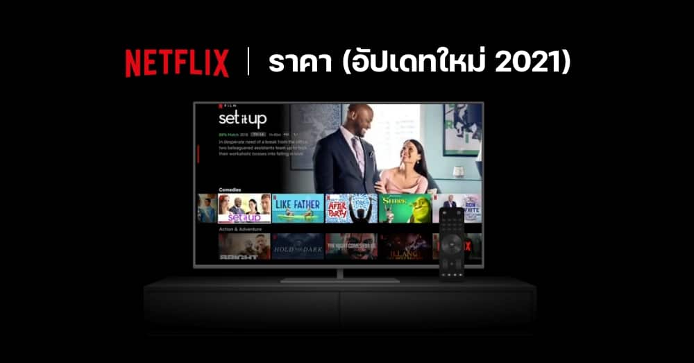 Netflix ราคา แพ็คเกจ และการคิดค่าบริการ อัปเดทใหม่ 2021