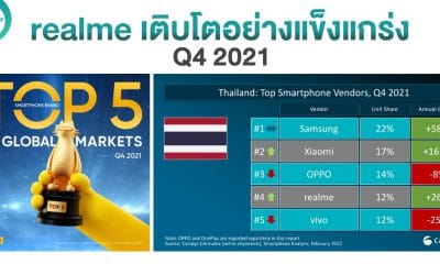 realme Top 4 in Thailand image