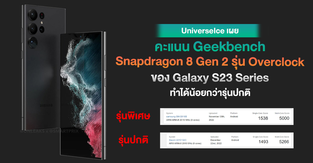 To stop!!  The overclocked version of the SD 8 Gen 2 in the Samsung Galaxy S23 series scores lower in Geekbench than the regular model.