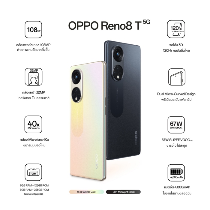 OPPO Reno8 T 5G รุ่นใหม่