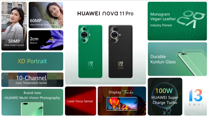 Highlights of the HUAWEI nova 11 Series