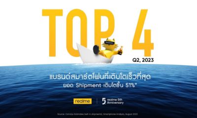 realme 5th anniversary Top 4 in Thailand