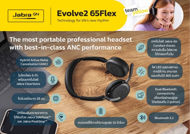 Jabra Evolve2 65 Flex