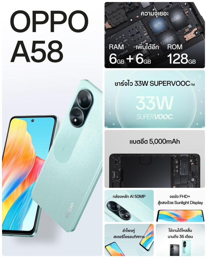 OPPO A58