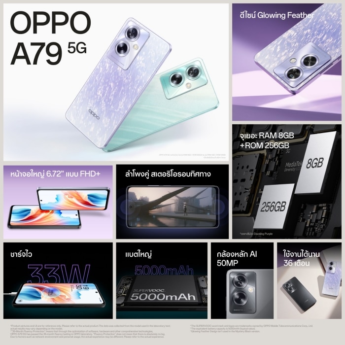 OPPO A79 5G is now available for sale. At a price of 8999 baht