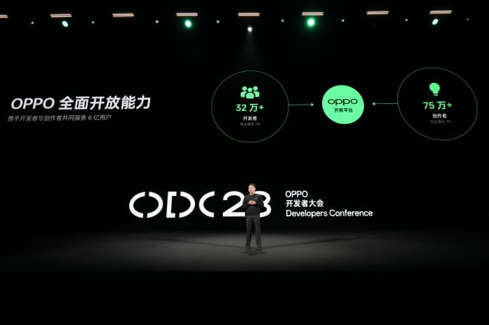 OPPO’s Open Ecosystem with 320,000 developers and 750,000 creators