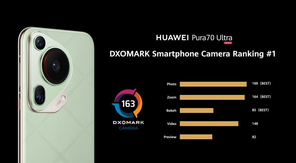 HUAWEI Pura 70 Ultra no 1 DXOMARK