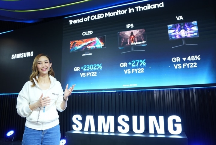 Samsung launches 3 new monitor series Odyssey, Smart Monitor M8 and ViewFinity