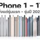 iPhone 1 - 17 Evolution Timeline