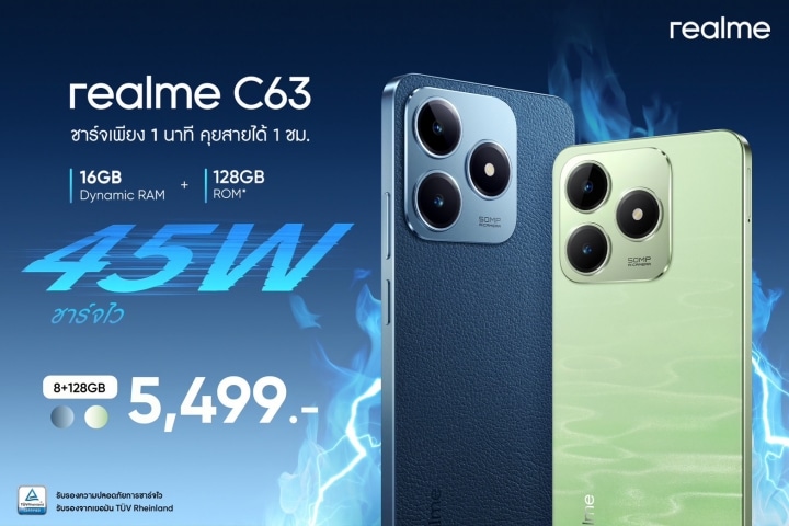 realme launches realme C63, the best value budget smartphone of the year.