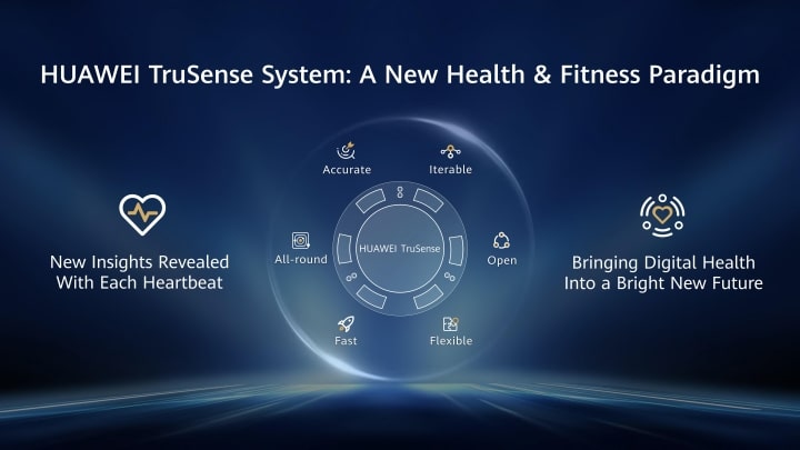 Huawei announces new TruSense system