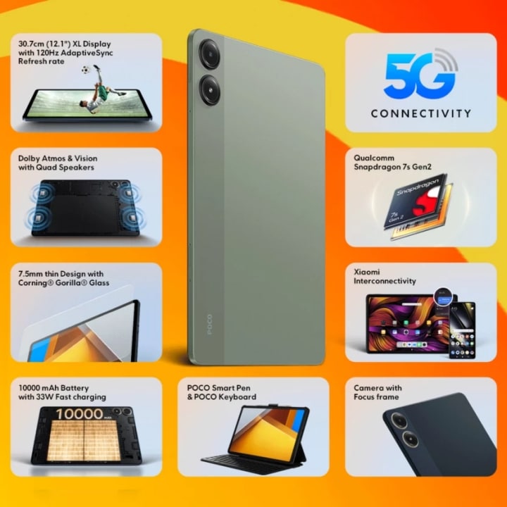 POCO Pad 5G Features