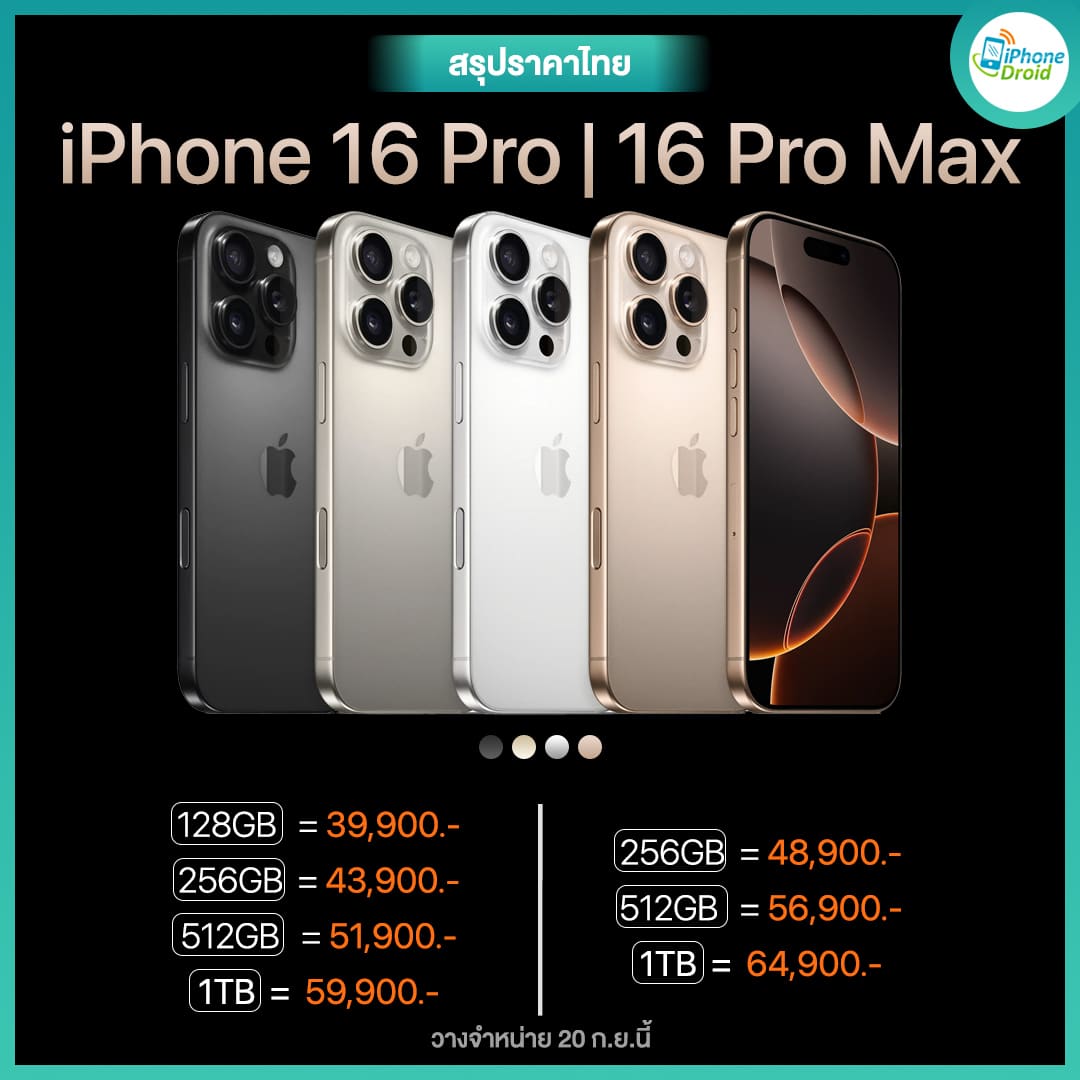 iPhone 16 Pro Pricing