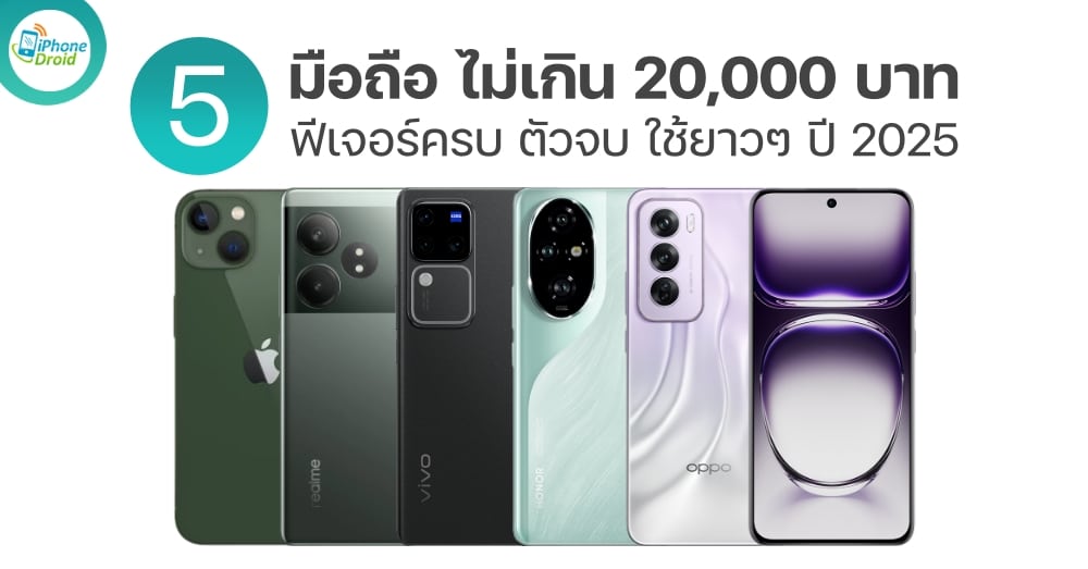 Best Smartphone 20000 for 2025