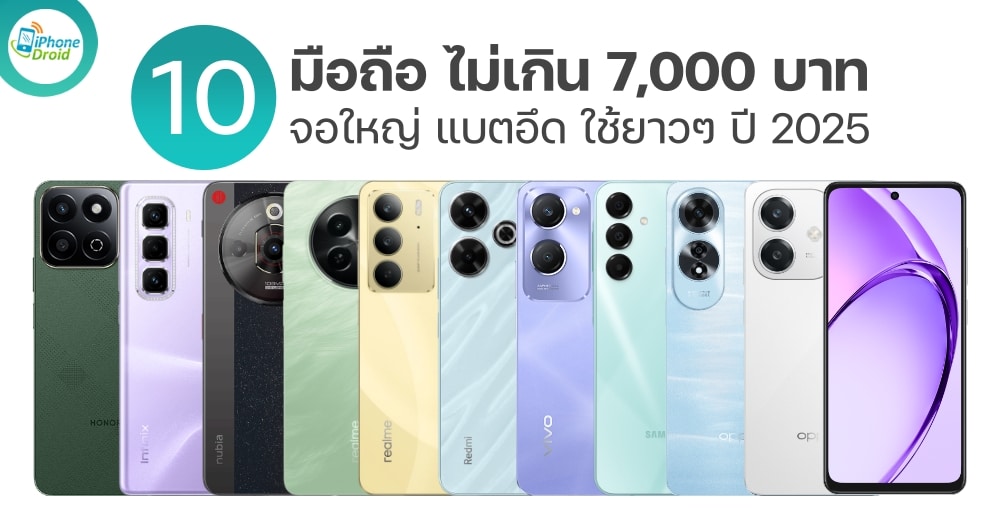 Best Smartphone 7000 for 2025